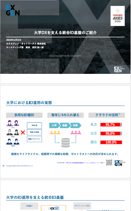 大学DXを支える統合ID基盤のご紹介
