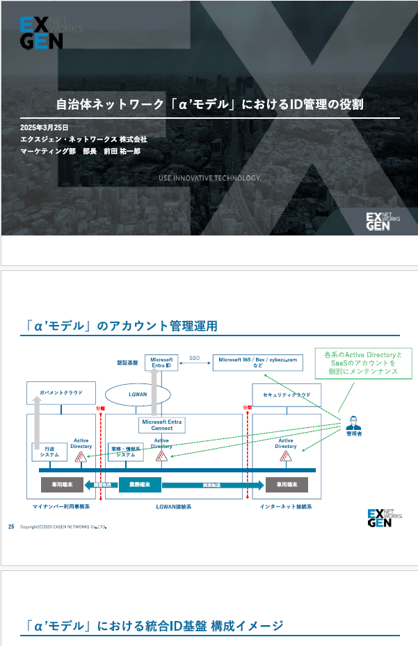 自治体ネットワーク「α’モデル」におけるID管理の役割