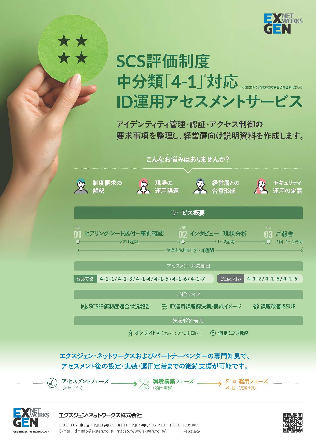 ID運用アセスメントサービスご紹介資料