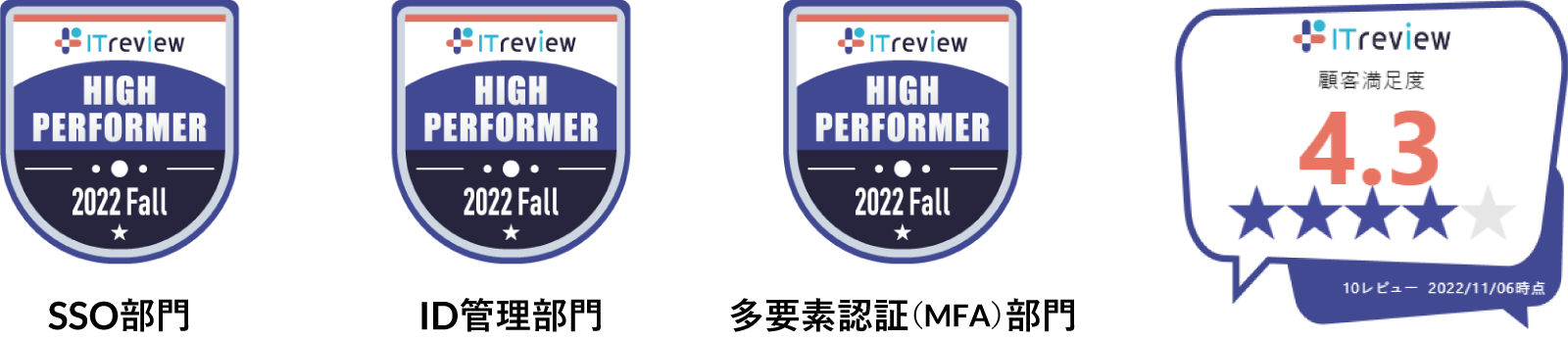 high-performer_2022Fall